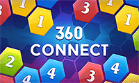 360-verbinding